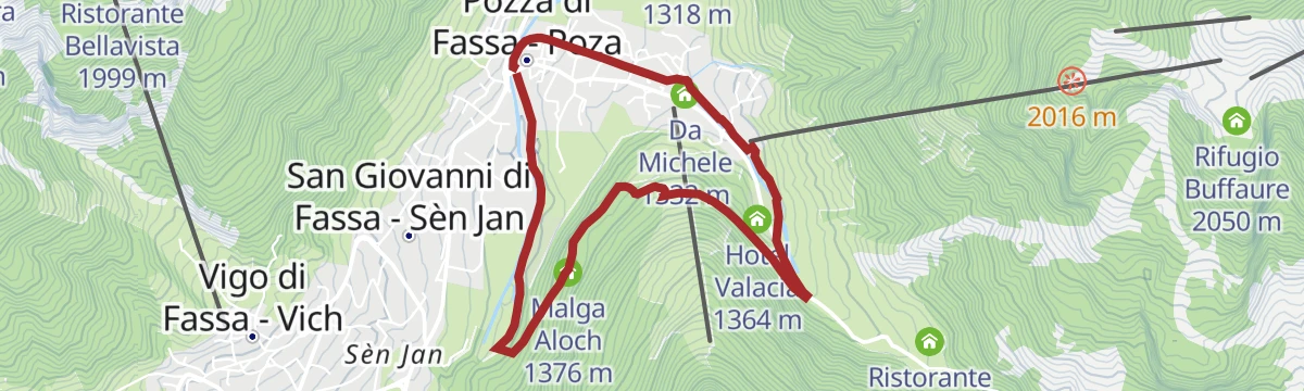 Route map: Water and rural life stories